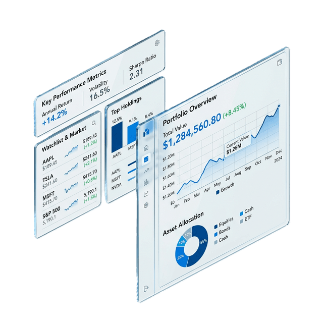 Global Equity Portfolio Management